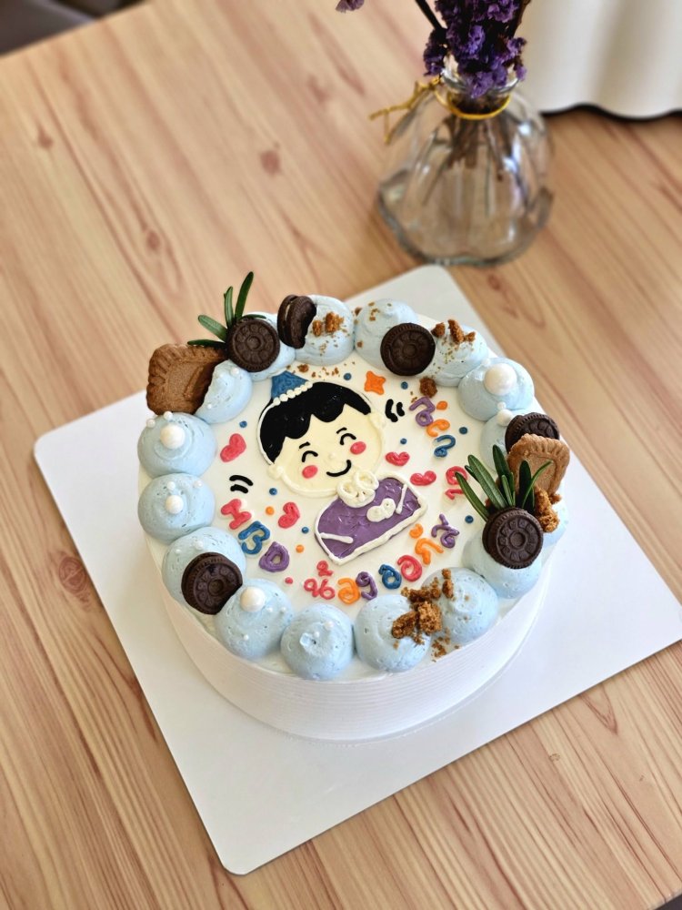 รูปที่ 6