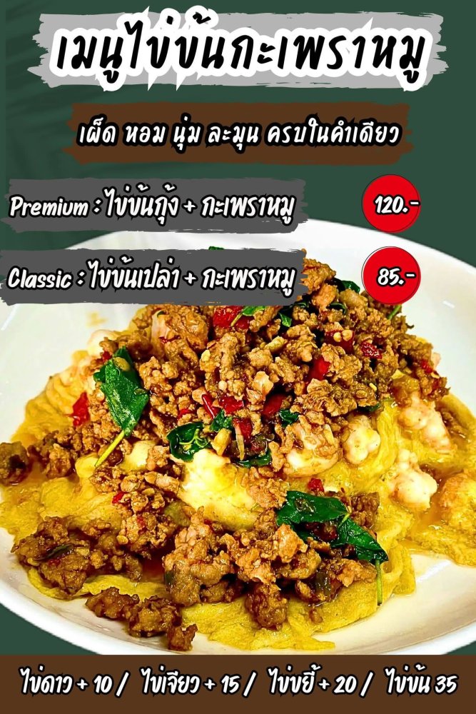 รูปที่ 2