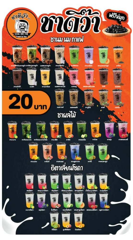 รูปที่ 3