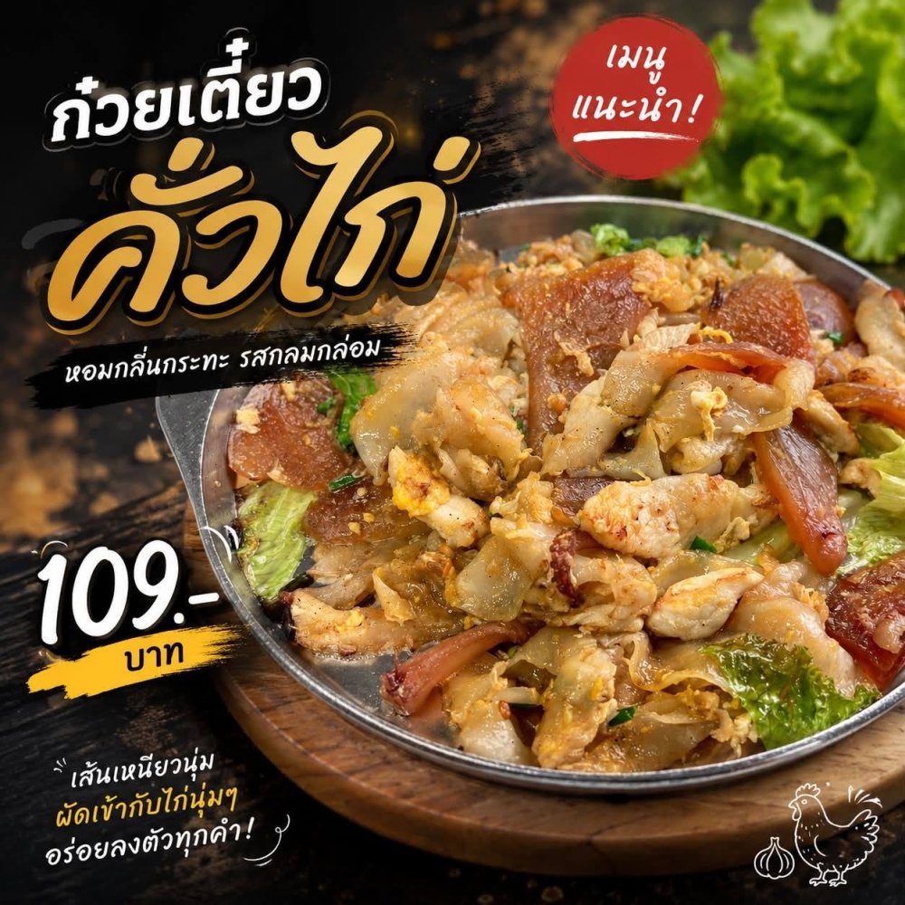 รูปที่ 2