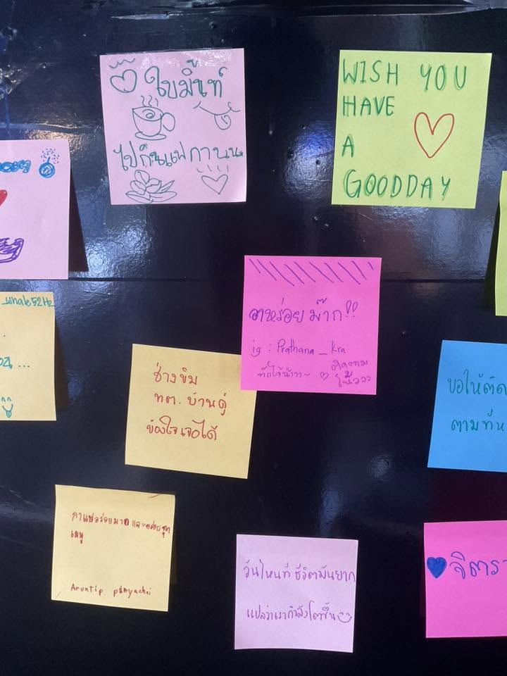 รูปที่ 2