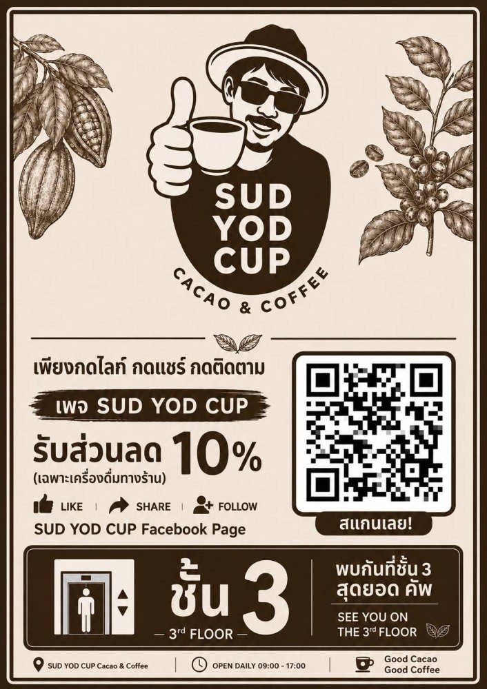 รูปที่ 3
