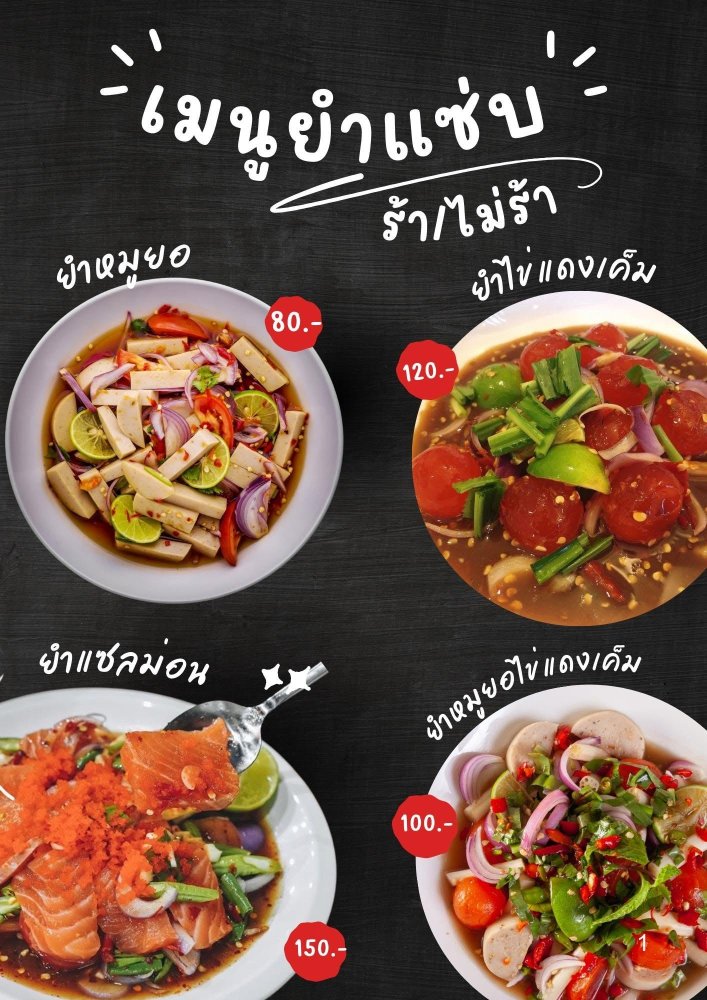 รูปที่ 2