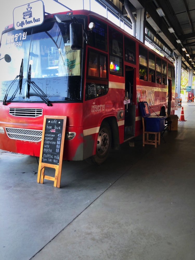 รูปที่ 6