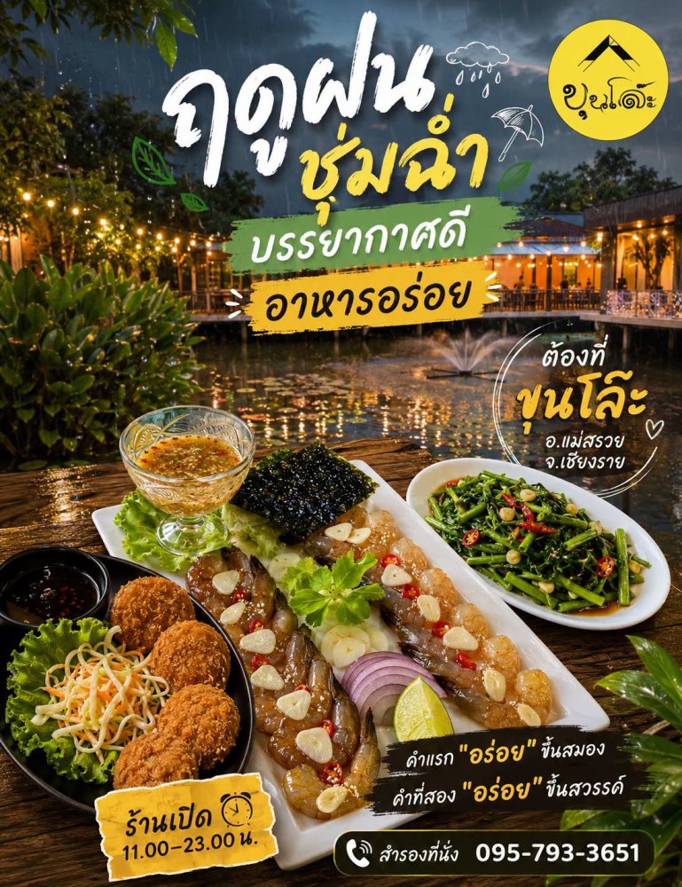 รูปที่ 2