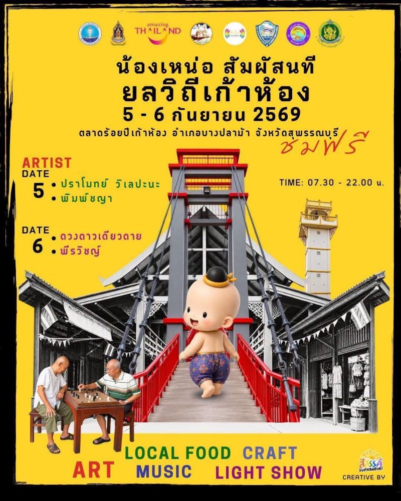 รูปที่ 5