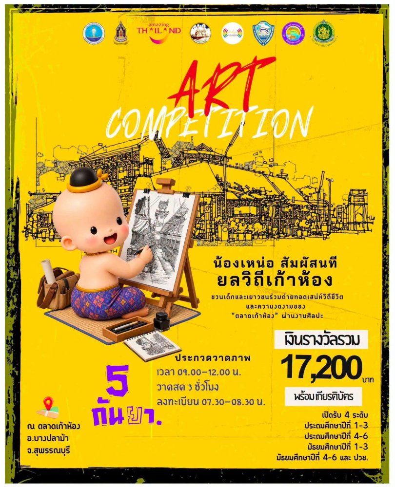 รูปที่ 2