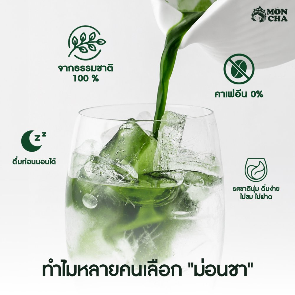 รูปที่ 2
